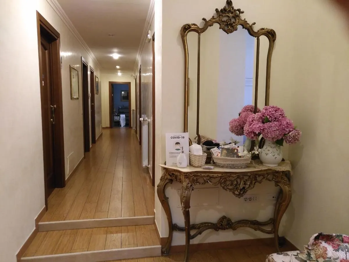 Tucci'S Roma Guest House