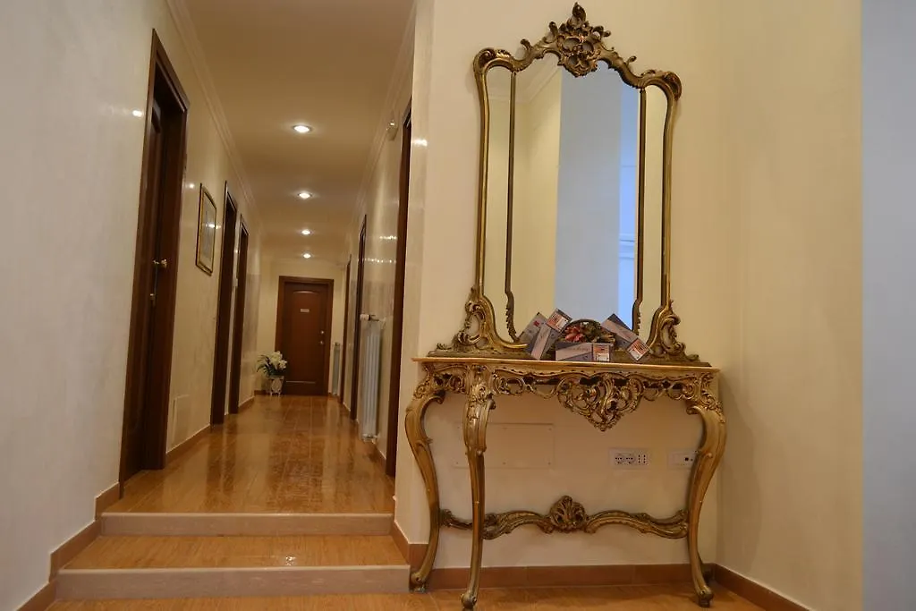 Tucci'S Roma Guest House